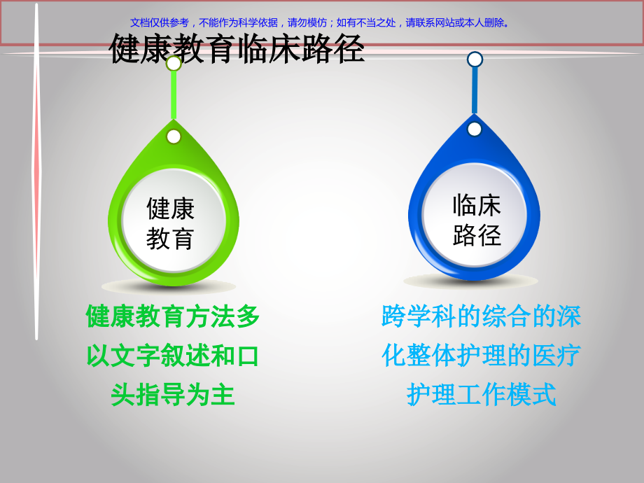 健康教育临床路径在护理中的应用课件.ppt_第2页