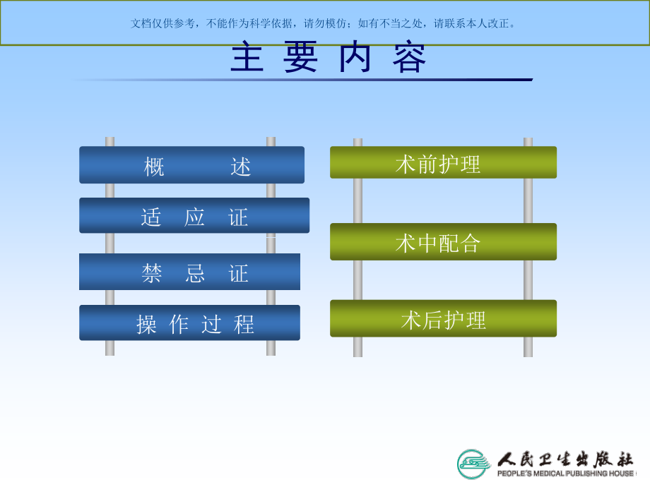 心导管检查术课件.ppt_第2页