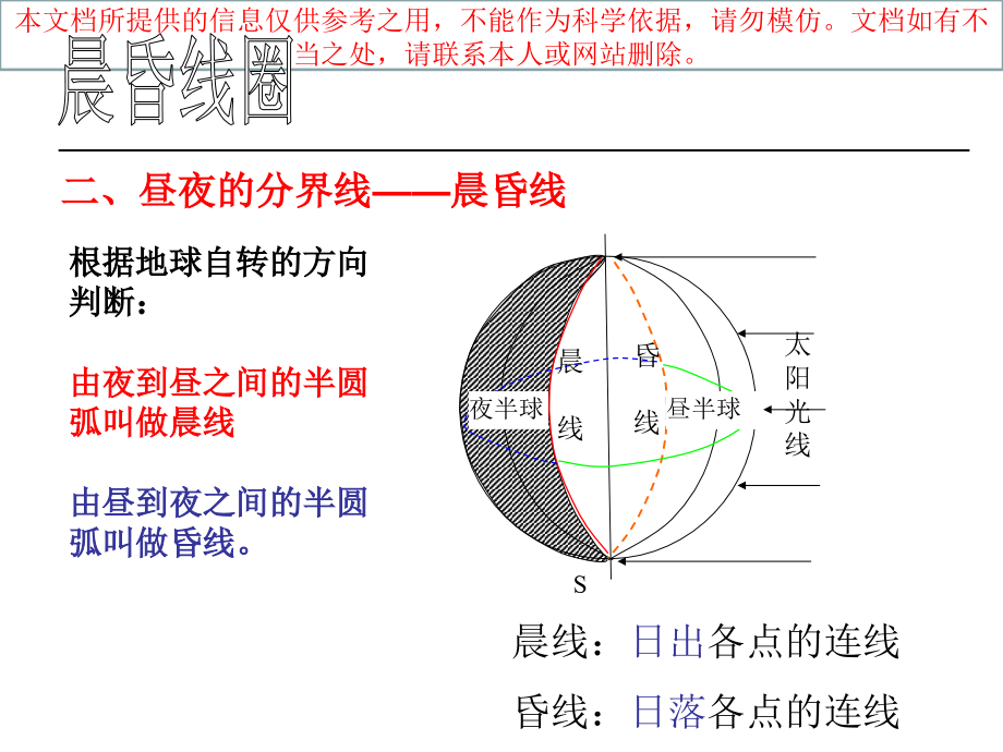 晨昏线知识专题知识专业知识讲座.ppt_第1页