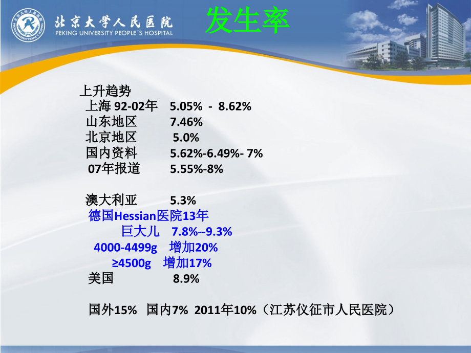 巨大儿引的思索.ppt_第2页