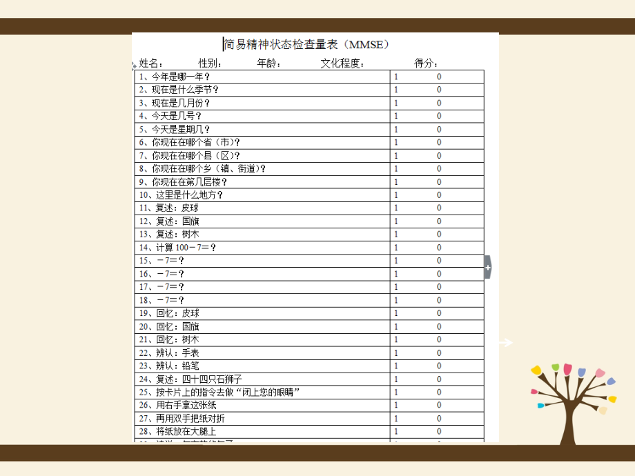 医学认知功能发育专题.ppt_第2页