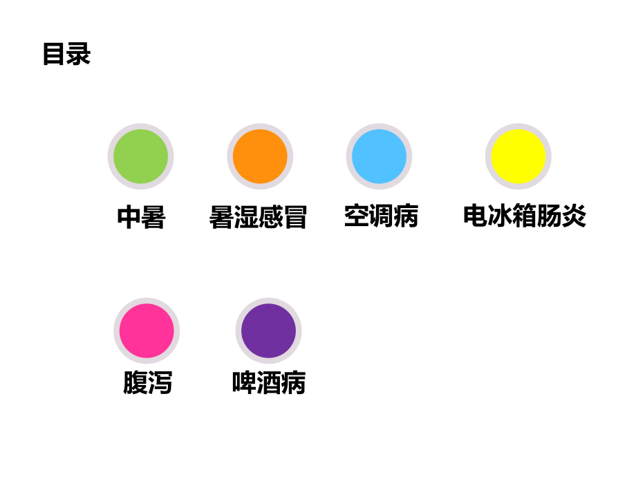医学夏季常见疾病与预防.ppt_第2页