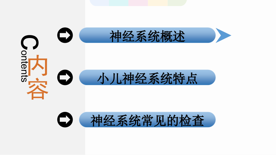 小儿神经系统解剖生理特点(医学PPT课件).pptx_第2页