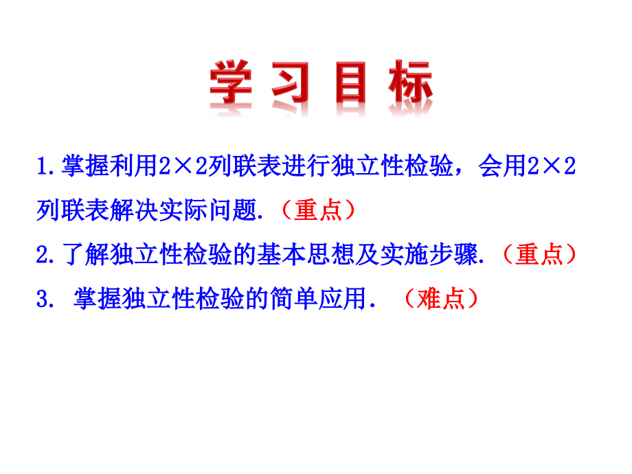 hmw独立性检验.ppt_第2页