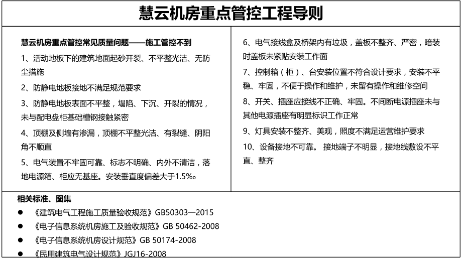 慧云机房重点管控要点.pptx_第1页