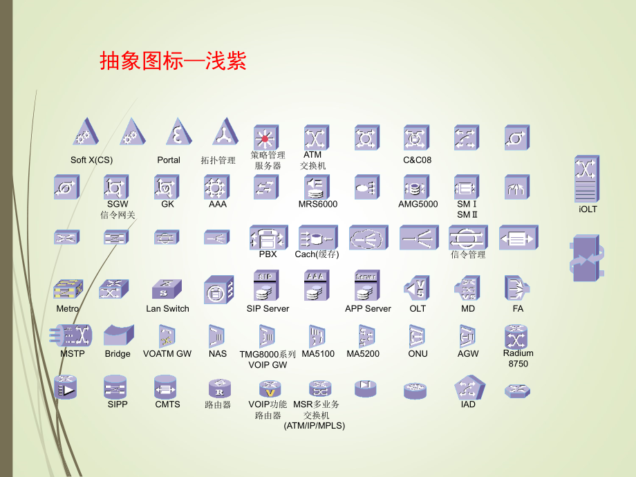 VISIO网络设备图标集.ppt_第2页