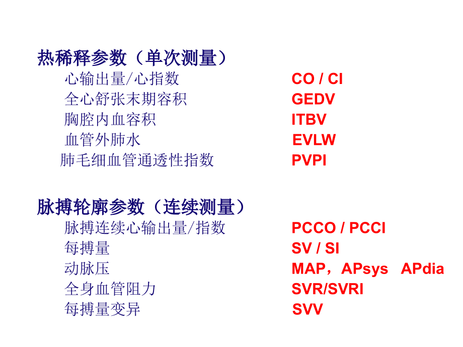 PiCCO测量参数课件.ppt_第2页