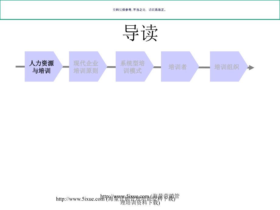 医疗行业企业培训体系分析.ppt_第2页