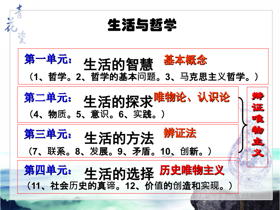 《生活和哲学》《生活处处有哲学》.ppt_第1页