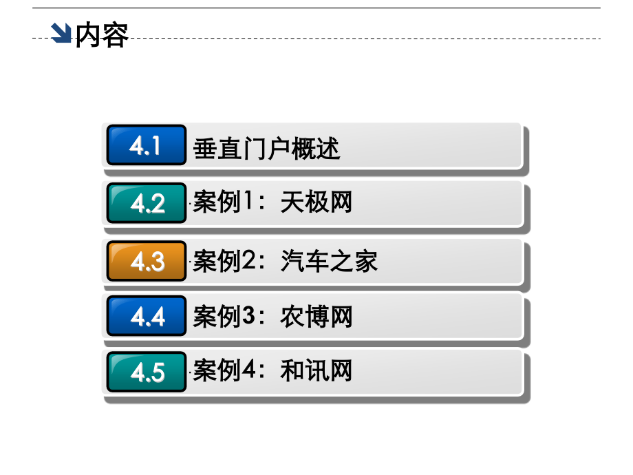 第4章--垂直门户模式.ppt_第2页