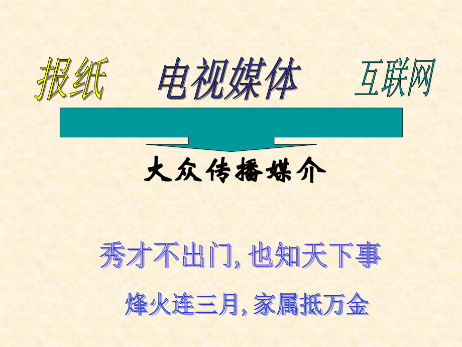 4.3-大众传播媒介的更新.ppt_第2页