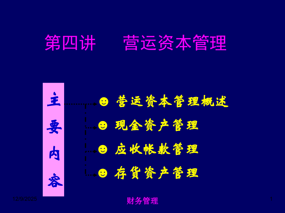 第4讲-营运资本管理.ppt_第1页