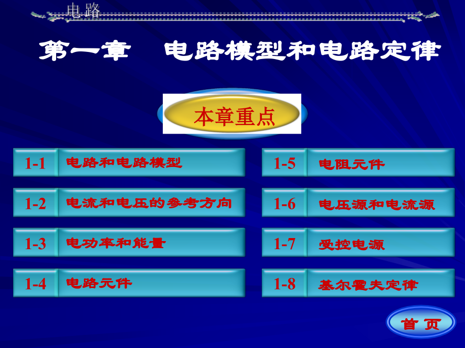 电路第五版第1章-电路模型和电路定律.ppt_第1页