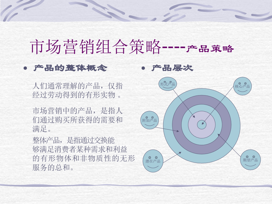 P市场组合营销策略.ppt_第2页