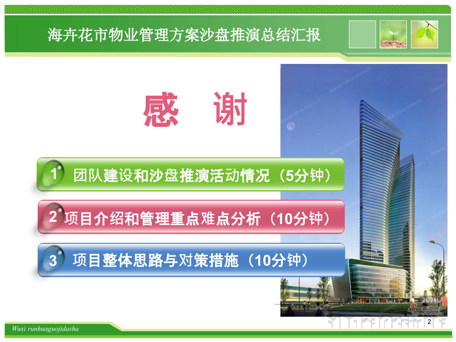 无锡小草队++润华大厦.ppt_第2页