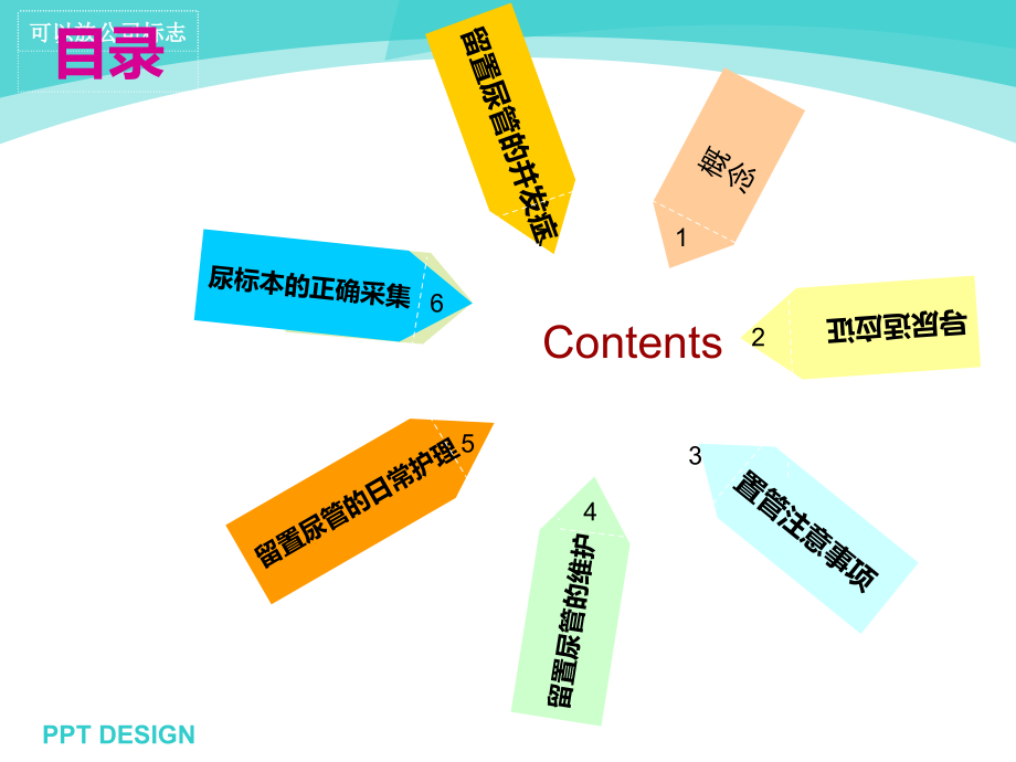 医学课件留置尿管医疗护理指南.ppt_第2页