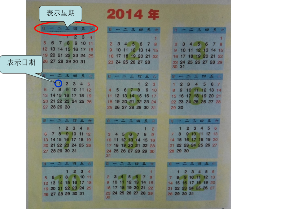 苏教版小学三年级数学认识年月日课件2.ppt_第2页