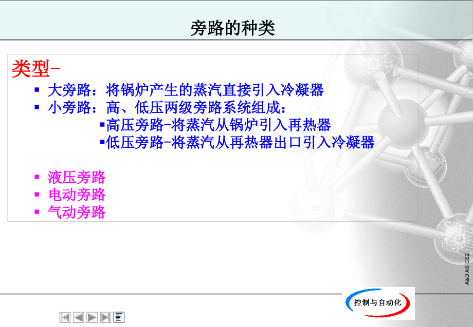 旁路系统讲义.ppt_第2页