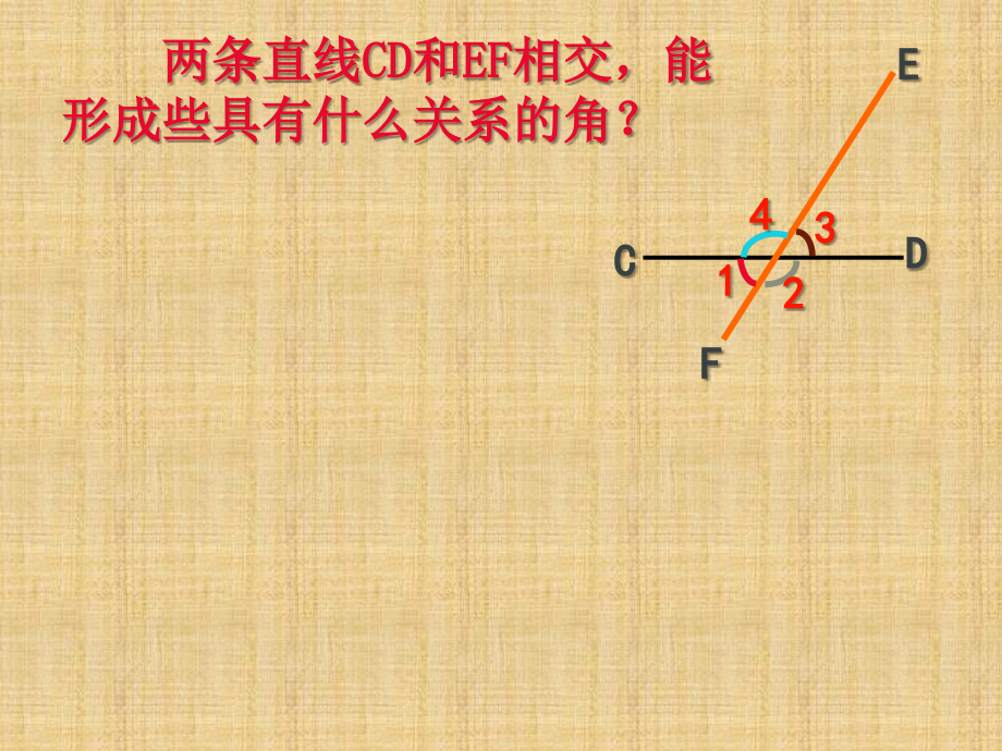 七年级数学下册-5.1.3-同位角、内错角、同旁内角课件.ppt_第2页