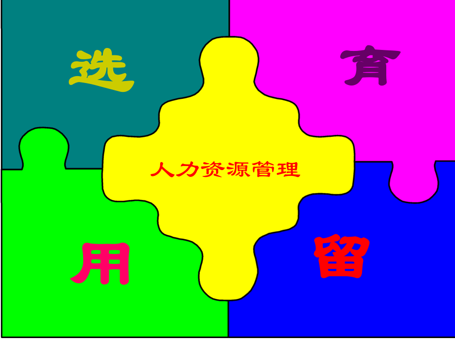 新生代员工管理S.ppt_第2页