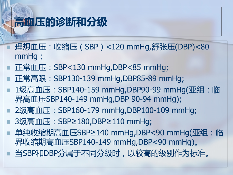 医学课件围手术期血压控制.ppt_第2页