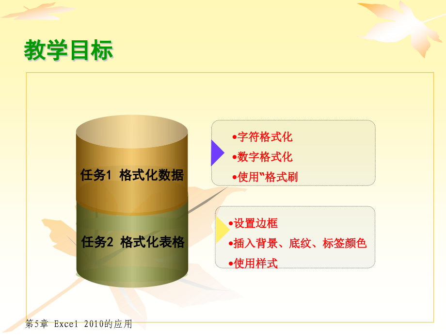 5.3格式化电子表格.ppt_第2页