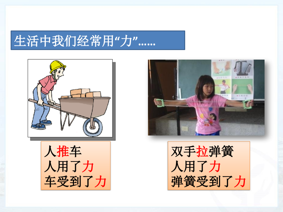 第七章《力》复习课件(56张ppt)..ppt_第2页