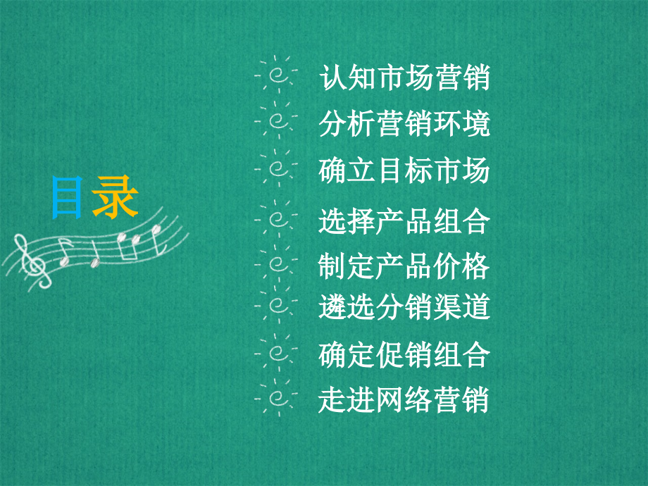 项目1-认知市场营销.ppt_第2页