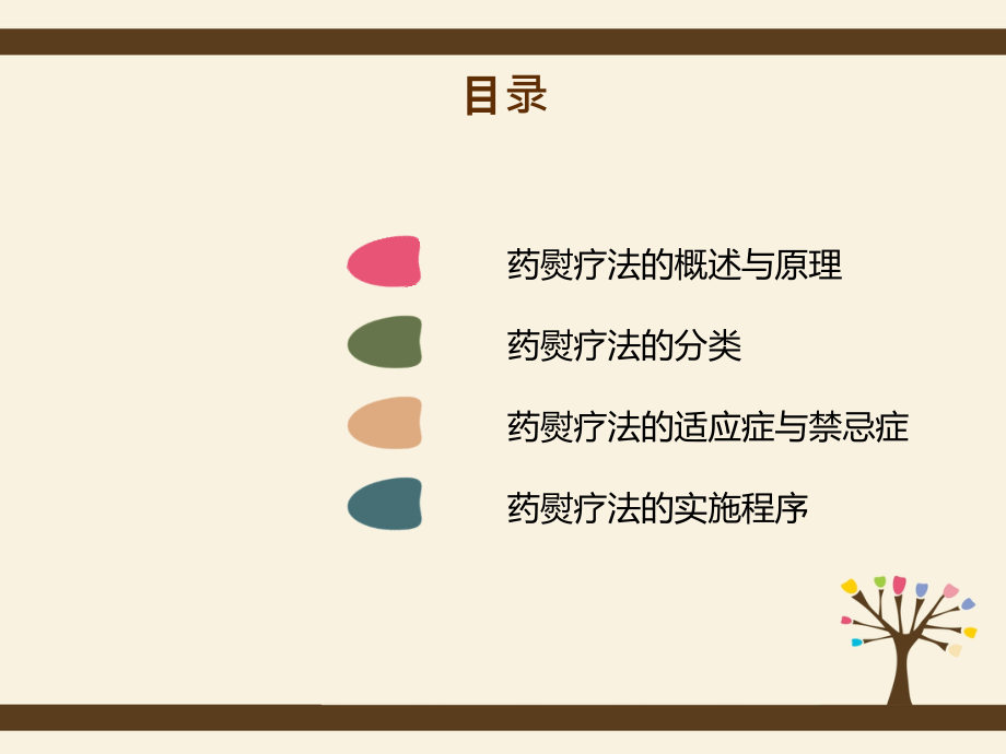中药药熨专题宣讲.ppt_第2页