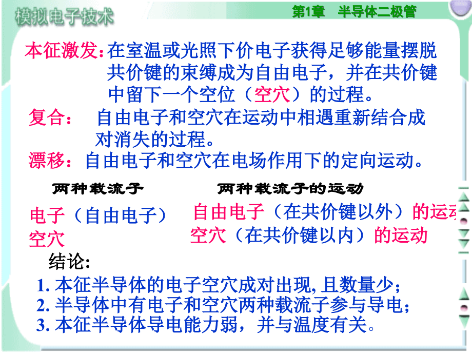 模拟电子技术课件完整(第四版)胡宴如主编.ppt_第2页