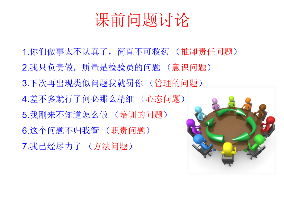 TQM全面质量管理内训教材教育课件.ppt_第2页