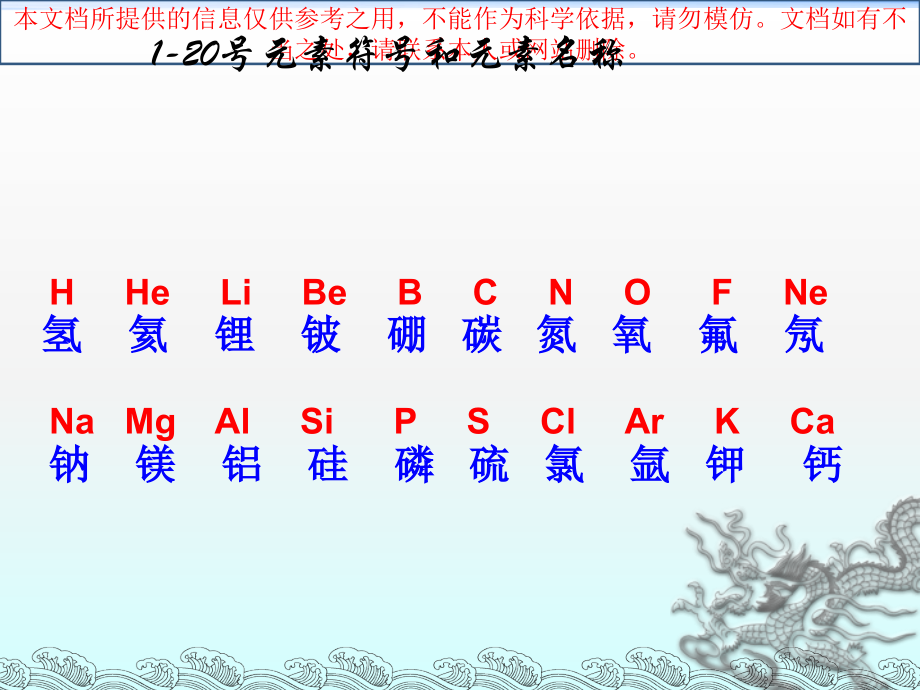 元素符号化学式化合价复习专业知识讲座.ppt_第1页
