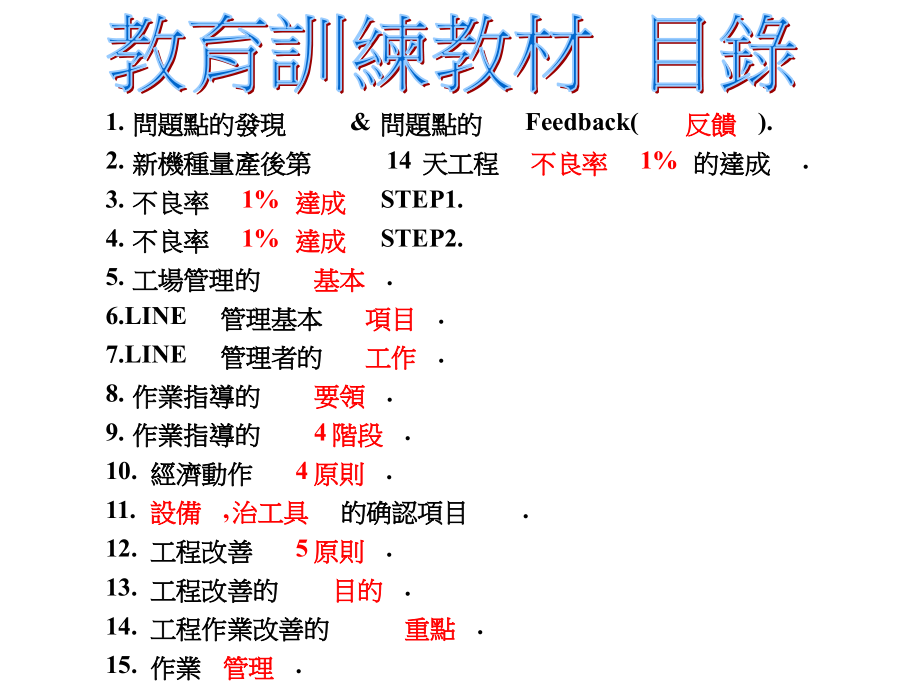 质量管理和现场管理培训资料.ppt_第1页