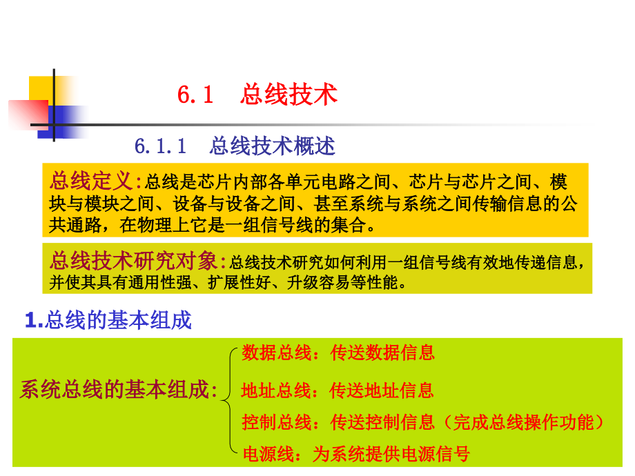 总线技术和IO接口基础.ppt_第2页