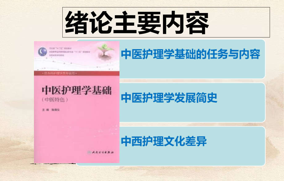中医护理学绪论.ppt_第2页