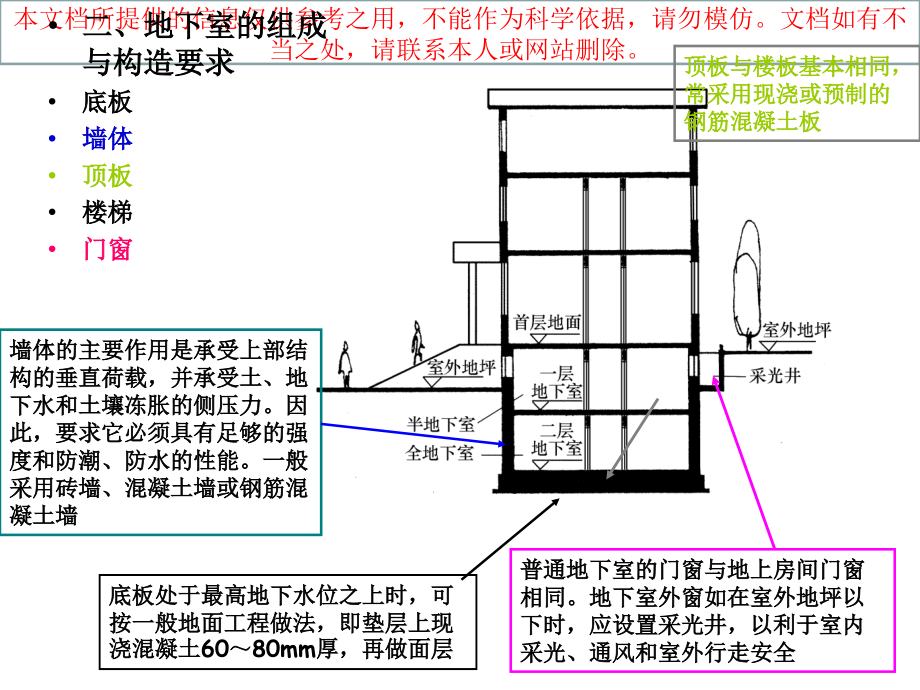 地下室的构造优质课件专业知识讲座.ppt_第1页
