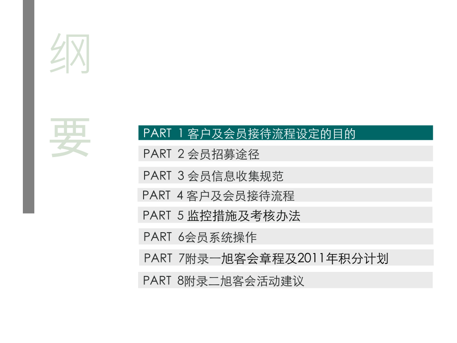 旭辉客户及会员接待流程及考核.ppt_第2页