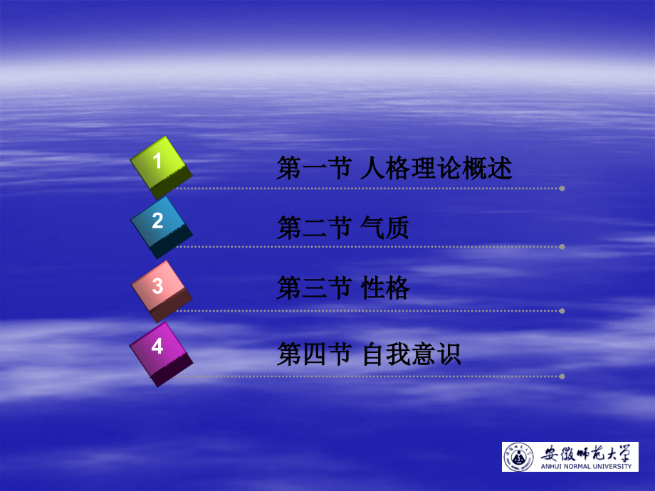 6-人格理论汇总.ppt_第2页