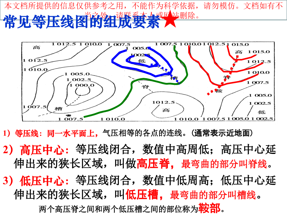大气的水平运动优质课件专业知识讲座.ppt_第2页
