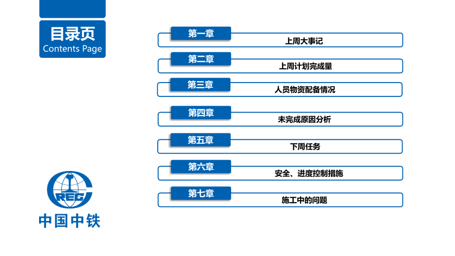 中铁地铁施工汇报材料.ppt_第2页