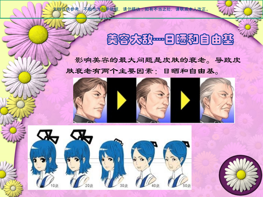 常用美容药物医学知识课件.ppt_第2页