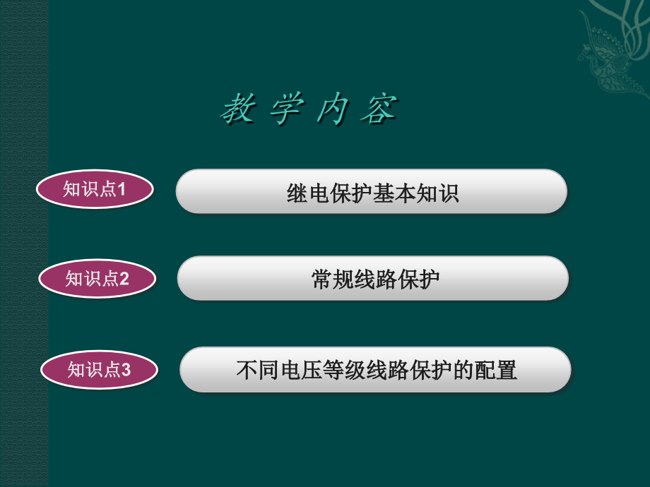 线路保护知识.ppt_第2页