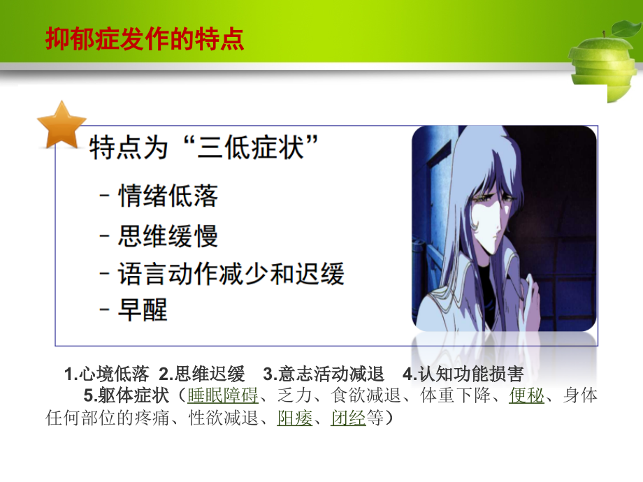 医学氨基丁酸与抑郁症专题.ppt_第2页