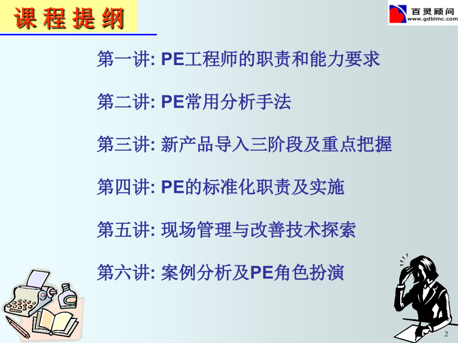 PE工程师技能实战精简版.ppt_第2页