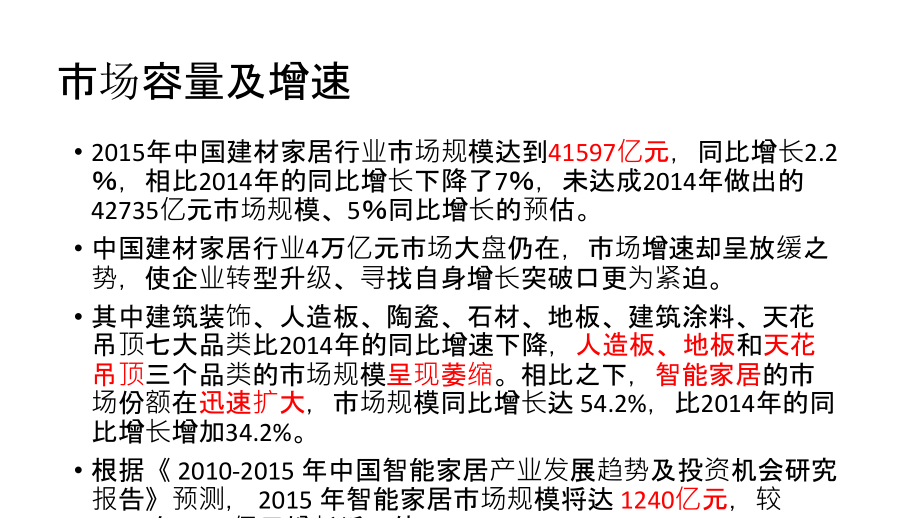 家居建材行业分析.ppt_第2页