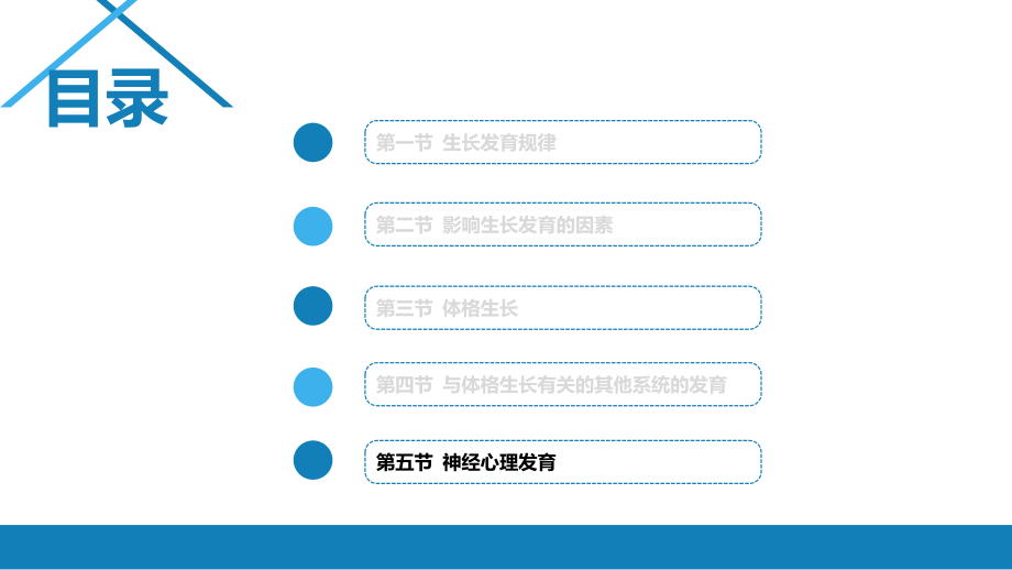 医学神经心理发育.ppt_第2页