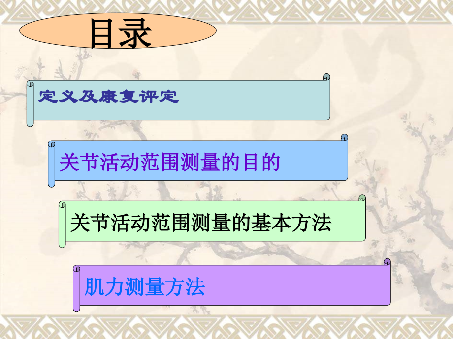 医学课件关节活动范围测量.ppt_第1页