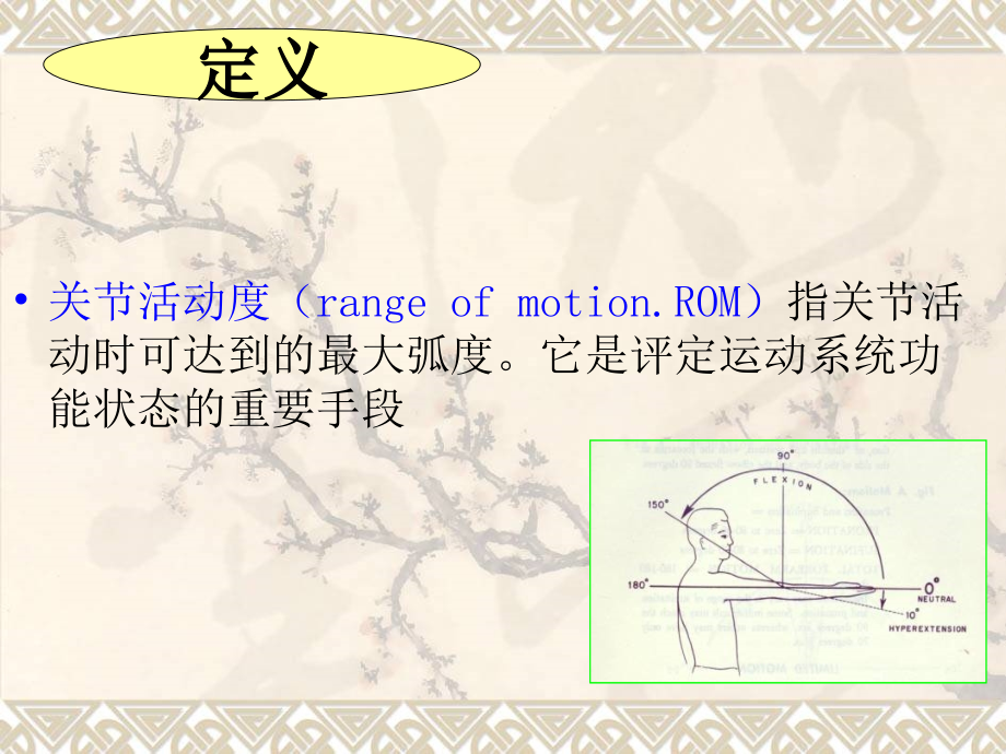 医学课件关节活动范围测量.ppt_第2页