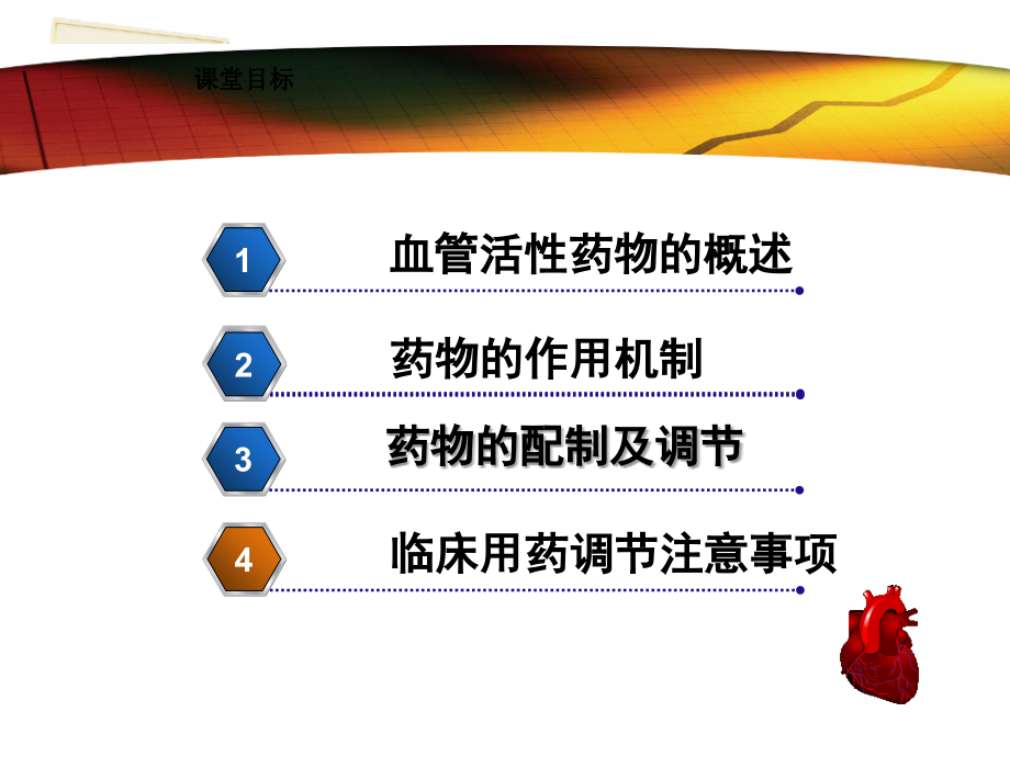 医学常见血管活性药物的使用专题.ppt_第2页