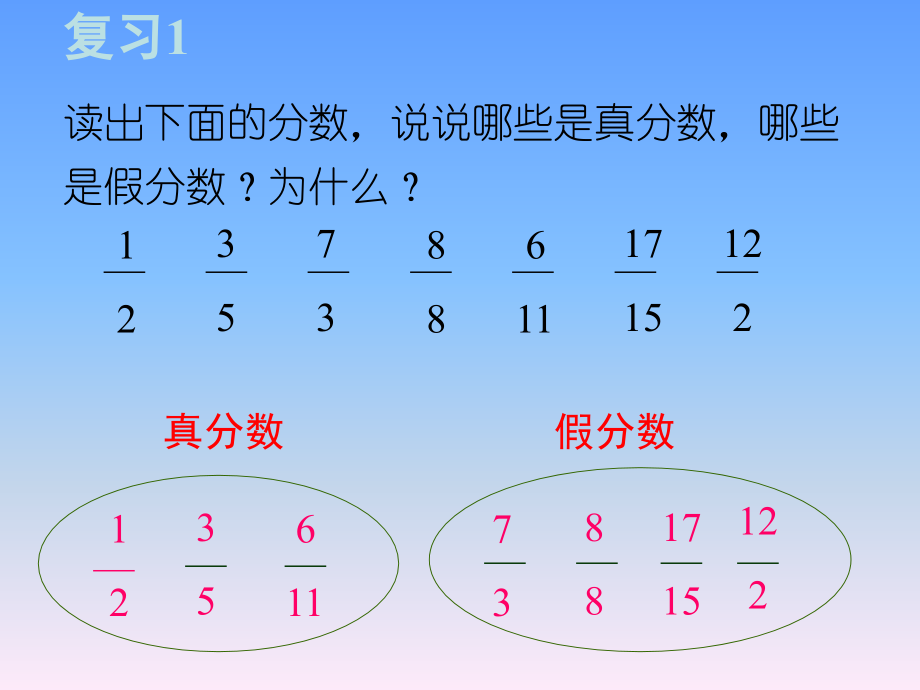假分数和带分数的互化.ppt_第2页